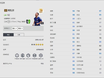 《FIFA online4》阿扎尔球员信息