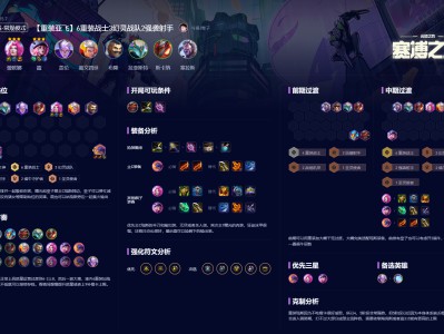 云顶之弈S14重装亚飞阵容攻略