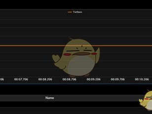 《魔兽世界》8.15平衡德天赋改动分析