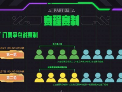 云顶之弈toc11赛制规则一览