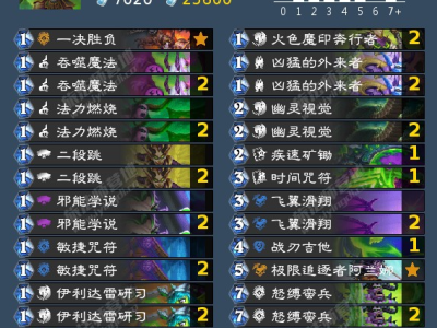 炉石传说2024狂野任务瞎卡组代码一览