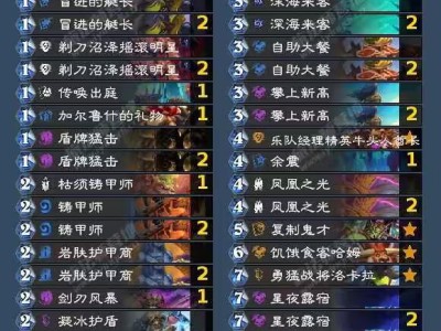 炉石传说行旅旅行社奥丁战卡组分享