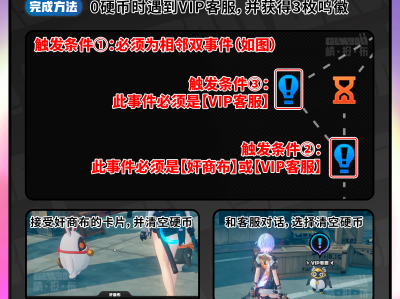 绝区零只想要试用装成就攻略