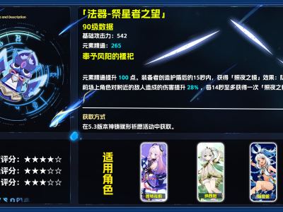 原神祭星者之望适合谁