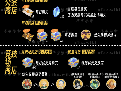 剑与远征：启航商店最佳兑换指南