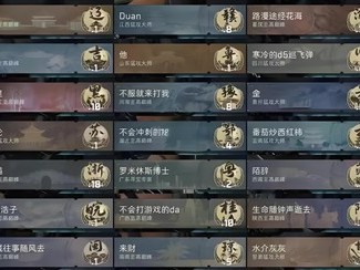 三角洲行动榜单称号一览