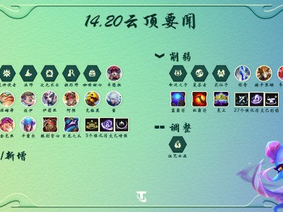云顶之弈14.20版本BUG修复详情总览
