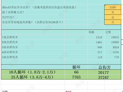 魔兽世界巫妖王之怒观星任务如何调整星象？