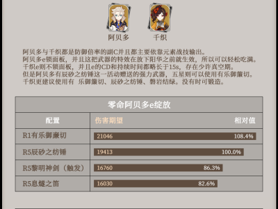 原神中，息燧之笛这款武器更适合哪些角色使用？