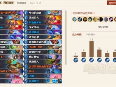 炉石传说2024红绿DK卡组推荐