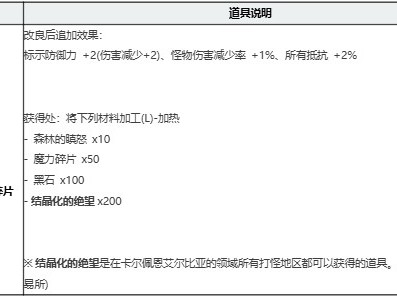 黑色沙漠炼金石怎么改良