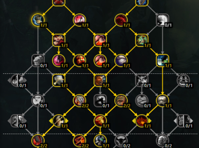 以下是魔兽世界11.0狂暴战天赋构建建议。