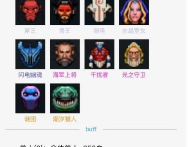 《DOTA2》自走棋2019T1阵容排名