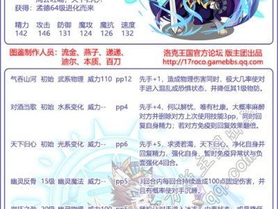 洛克王国枭雄技能表