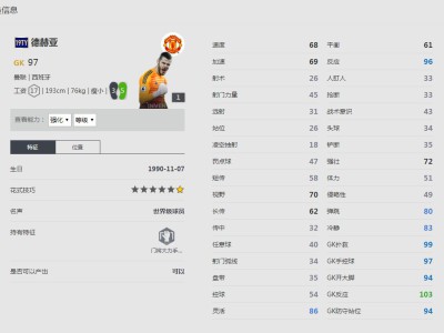 《FIFA online4》德赫亚球员信息