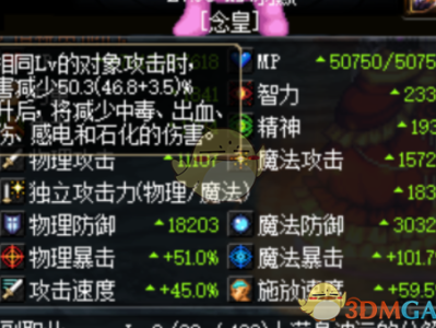 《DNF》韩服改版减防收益数据解析