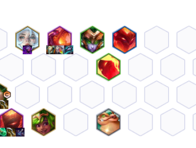 云顶之弈S12龙族阵容搭配建议