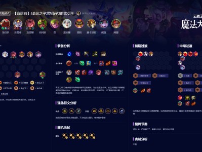 云顶之弈S12：命运95阵容玩法指南
