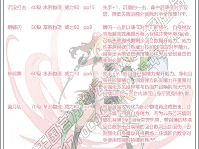 洛克王国钩藤性格推荐