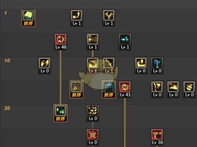 《DNF》9.17男机械刷图加点推荐