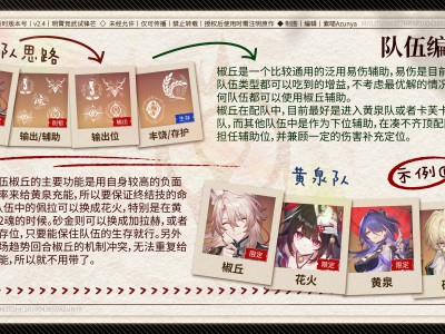 崩坏星穹铁道椒丘阵容搭配建议