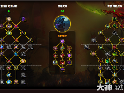 魔兽世界11.0.5奇袭贼玩法攻略