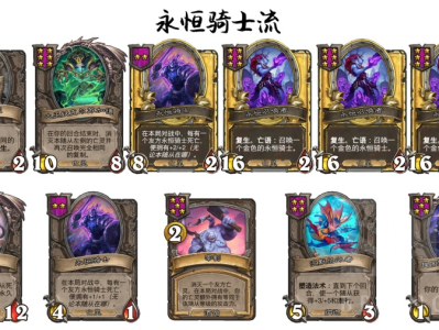炉石战棋亡灵永恒骑士流派玩法攻略