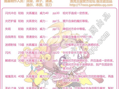 洛克王国辛丑年艾米性格建议