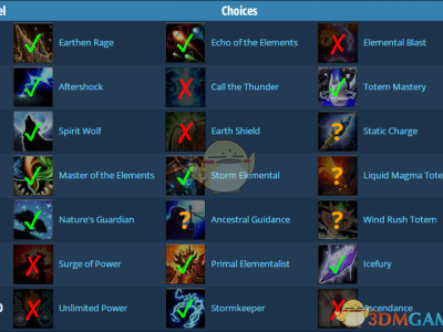 《魔兽世界》8.15元素萨PVE天赋加点攻略