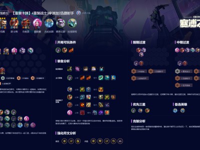 云顶之弈S14重装卡牌阵容攻略