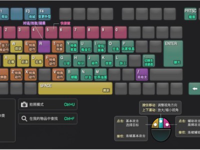 黑色沙漠快捷键设置