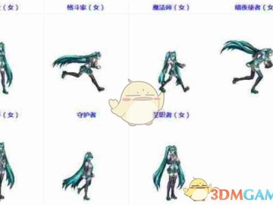 《DNF》3.7初音联动礼包价格介绍