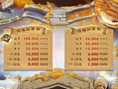 炉石传说2024年黄金公开赛的奖金总额是多少？