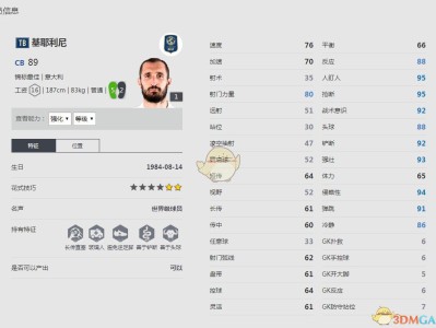 《FIFA online4》奥吉奥·基耶利尼球员信息