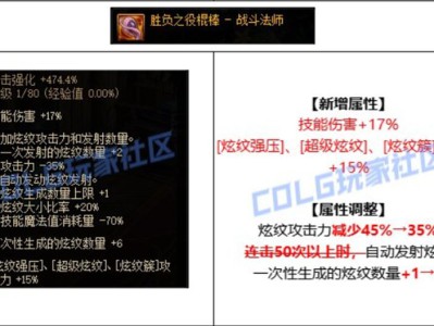 DNF战斗法师CP武器改版测评