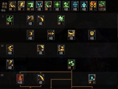 以下是基于 DNF苏醒之森版本剑魔技能加点的伪原创内容：在地下城与勇士苏醒之森版本中，剑魔的技能配置至关重要。本文将探讨该版本下剑魔的技能加点策略，助你打造更强力的角色。