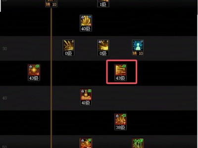 DNF人造神团本帕拉丁加点攻略