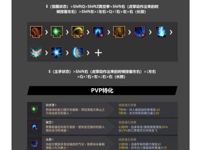 黑色沙漠女斗神pvp攻略