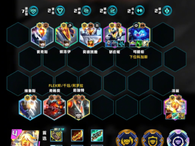 云顶之弈s14源计划九五阵容推荐