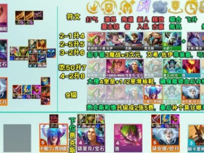 云顶之弈S12赛季4-4-2堡垒流滑板鞋阵容攻略