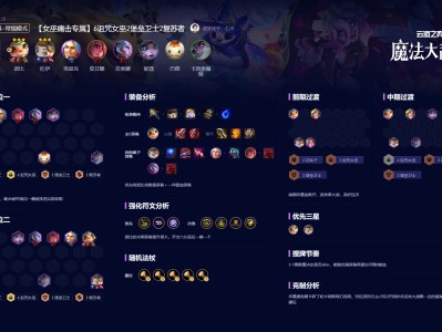 云顶之弈S12女巫流痛击阵容独家解析