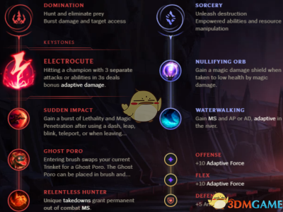 《LOL》S9打野天赋符文加点