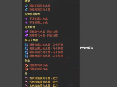 黑色沙漠女忍者水晶选择