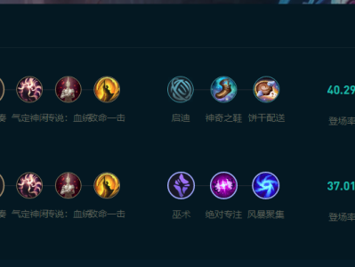 LOL2025金克丝怎么玩