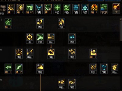 以下是DNF苏醒之森版本女大枪技能加点的伪原创版本：   DNF女大枪苏醒之森版本技能配置建议   《地下城与勇士》苏醒之森版本：女枪炮师技能加点攻略   苏醒之森降临！DNF女大枪最新技能加点方案解析   DNF苏醒之森版本，女大枪技能如何加点？  女大枪玩家必看：苏醒之森版本技能加点指南