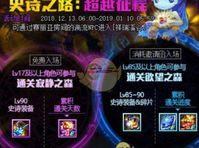 《DNF》2018史诗之路跨界石收益介绍