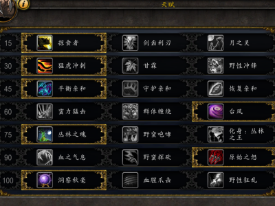 《魔兽世界》8.1版本猫德深度解析：玩转野性德鲁伊指南