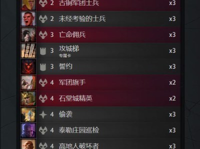 《Artifact》WePlay Artifact构筑赛B组晋级套牌一览