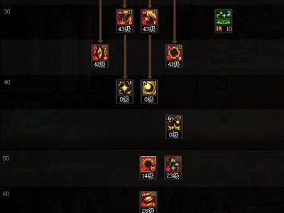 地下城与勇士苏醒之森版本元素爆破师技能加点方案