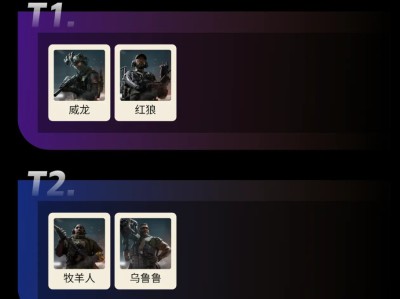 三角洲行动干员推荐